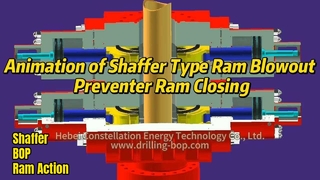 Shaffer BOP Ram Open Close Explained